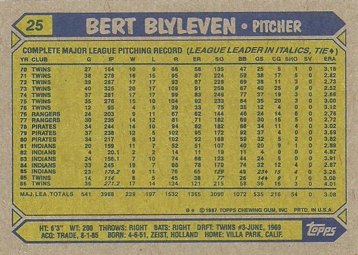 Bert Blyleven  baseball card collectible - Main Image 2