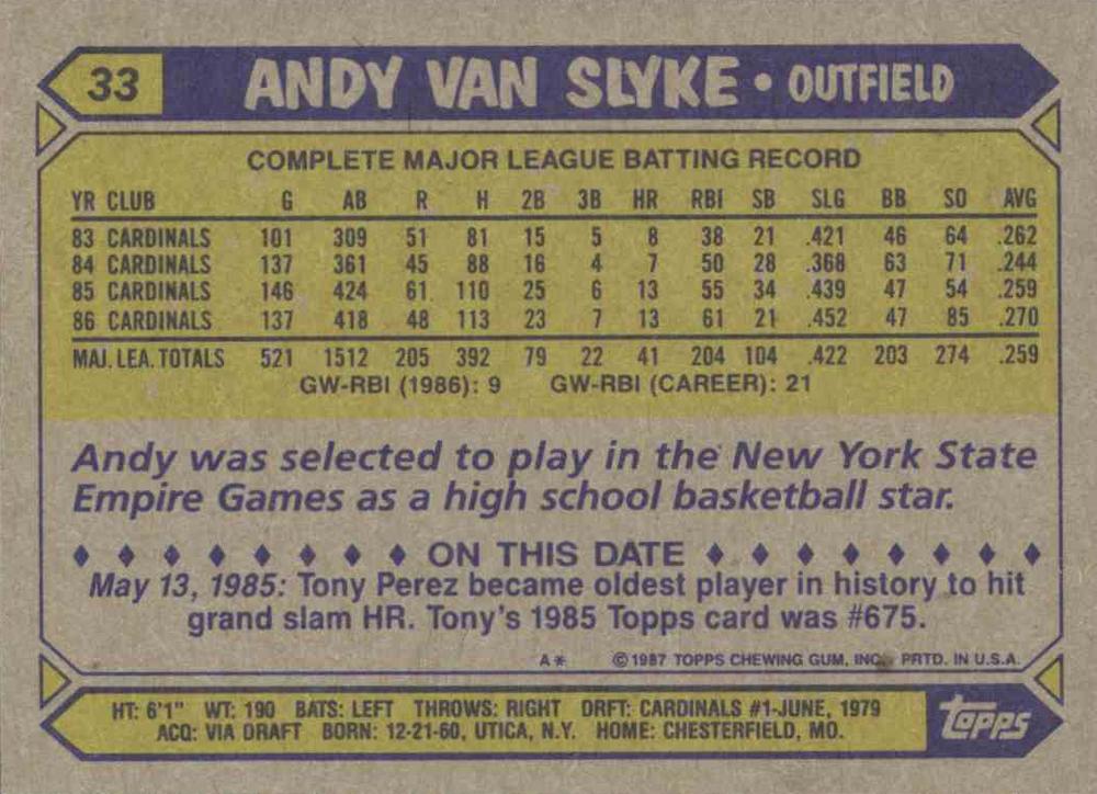 Andy Van Slyke  baseball card collectible - Main Image 2