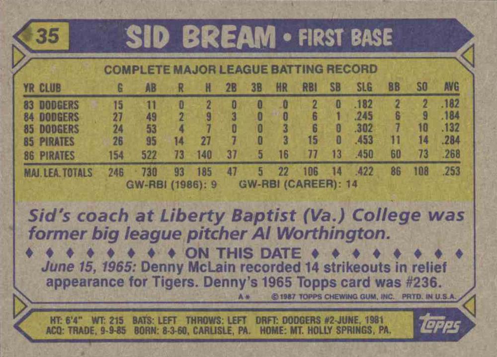 Sid Bream  baseball card collectible - Main Image 2