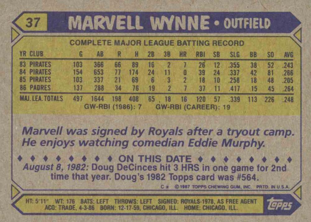 Marvell Wynne  baseball card collectible - Main Image 2