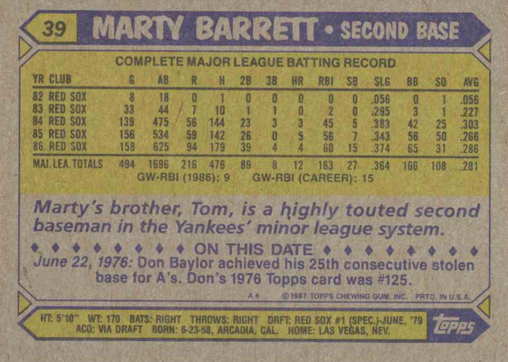 Marty Barrett  baseball card collectible - Main Image 2