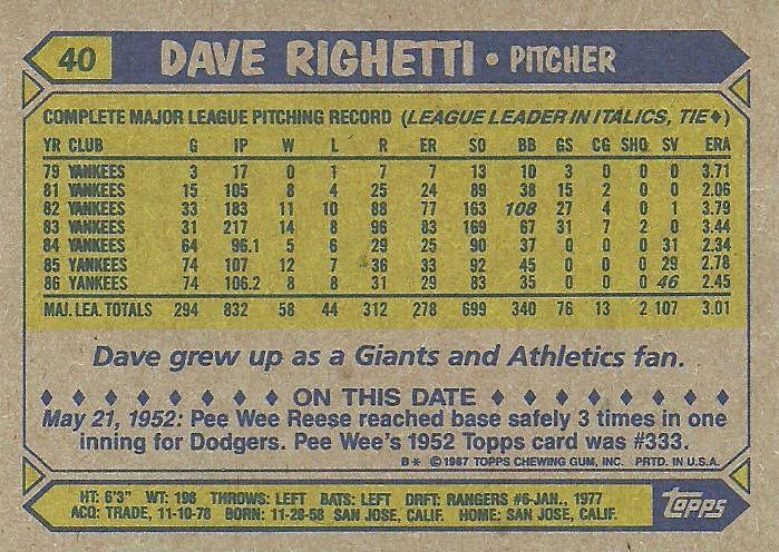 Dave Righetti  baseball card collectible - Main Image 2