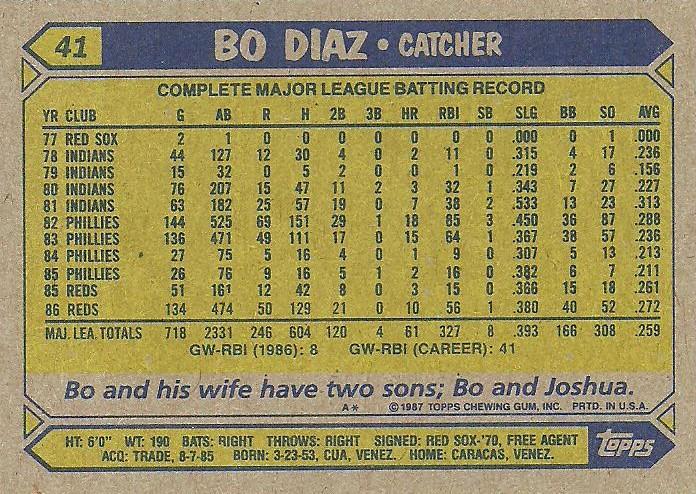 Bo Diaz  baseball card collectible - Main Image 2