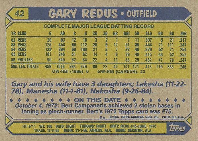 Gary Redus  baseball card collectible - Main Image 2