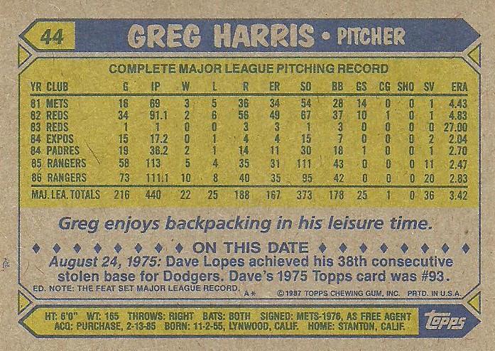 Greg Harris  baseball card collectible - Main Image 2