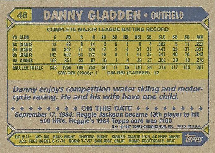 Danny Gladden  baseball card collectible - Main Image 2
