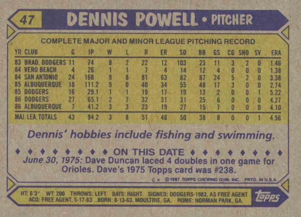 Dennis Powell  baseball card collectible - Main Image 2