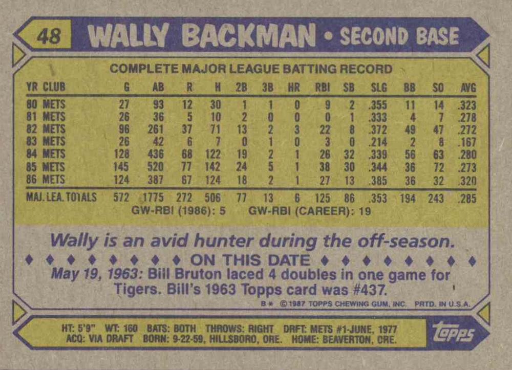 Wally Backman  baseball card collectible - Main Image 2