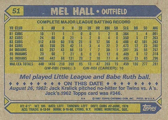 Mel Hall  baseball card collectible - Main Image 2