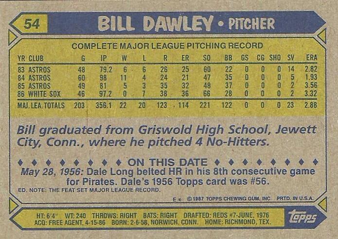 Bill Dawley  baseball card collectible - Main Image 2