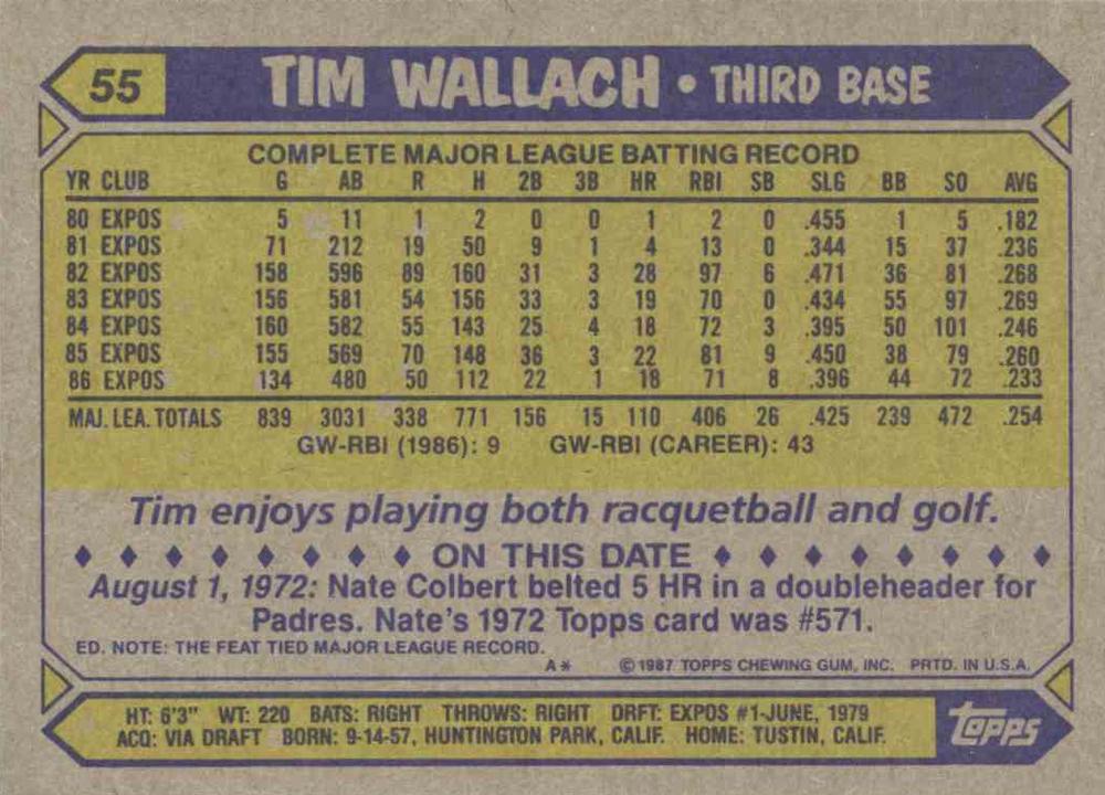 Tim Wallach  baseball card collectible - Main Image 2