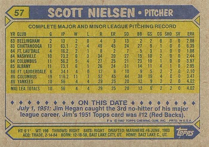 Scott Nielsen  baseball card collectible - Main Image 2