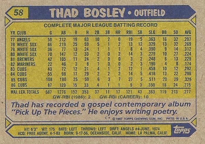 Thad Bosley  baseball card collectible - Main Image 2