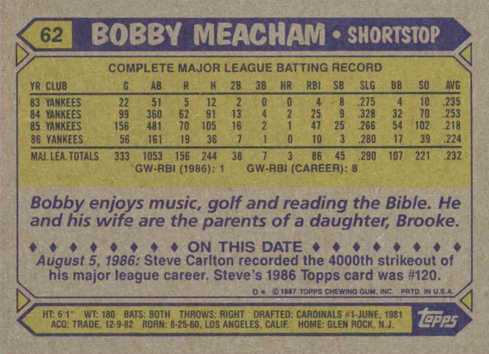 Bobby Meacham  baseball card collectible - Main Image 2