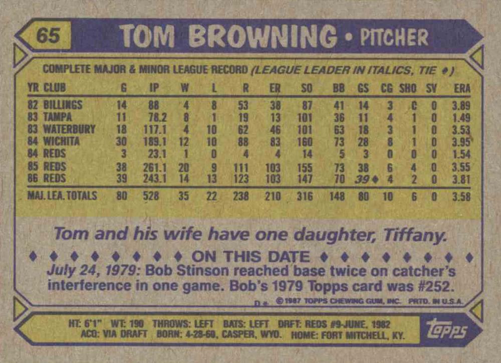 Tom Browning  baseball card collectible - Main Image 2