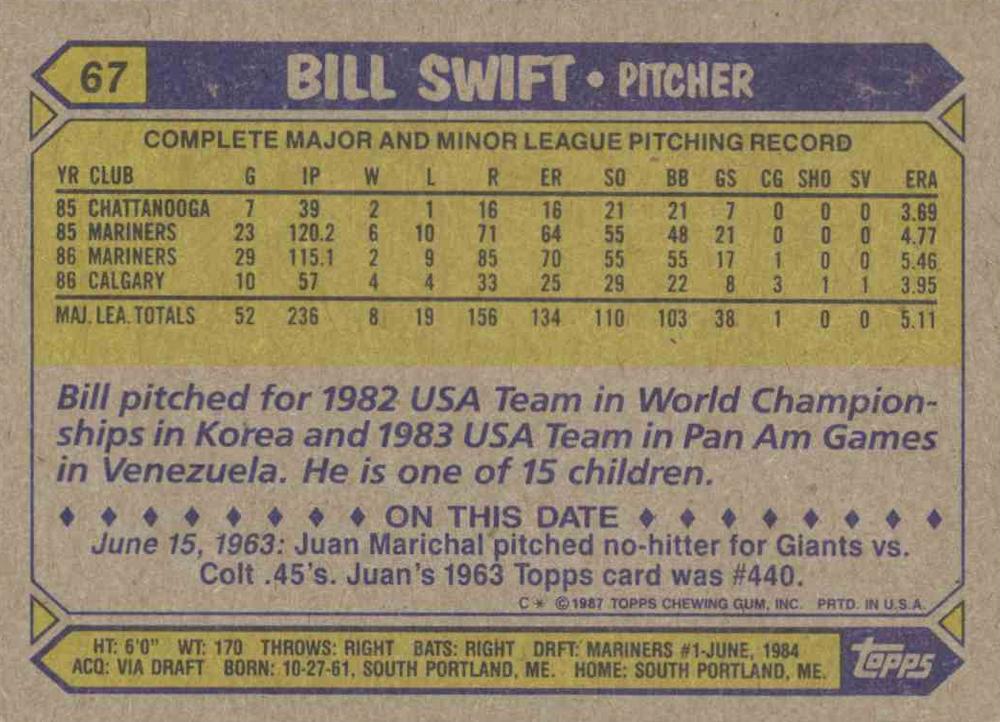 Bill Swift  baseball card collectible - Main Image 2