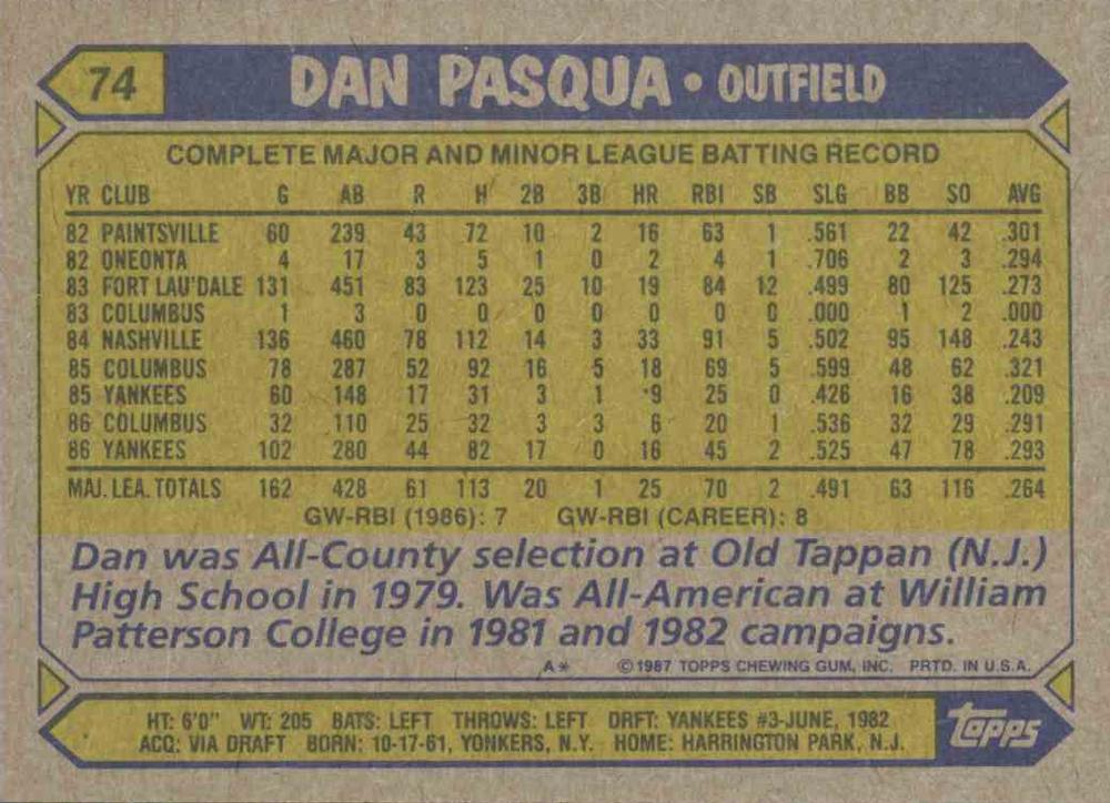 Dan Pasqua  baseball card collectible - Main Image 2