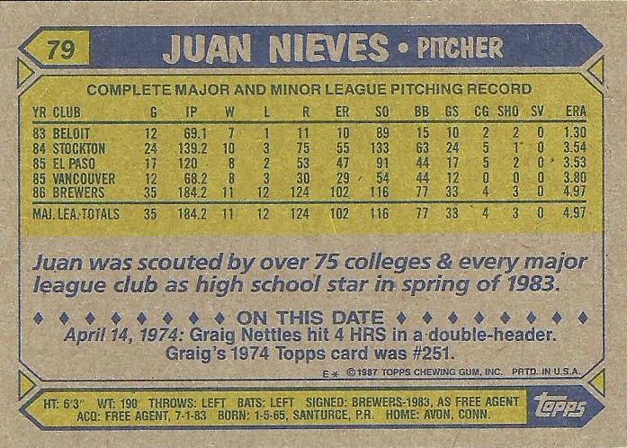 Juan Nieves  baseball card collectible - Main Image 2