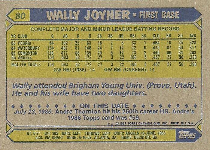 Wally Joyner  baseball card collectible - Main Image 2