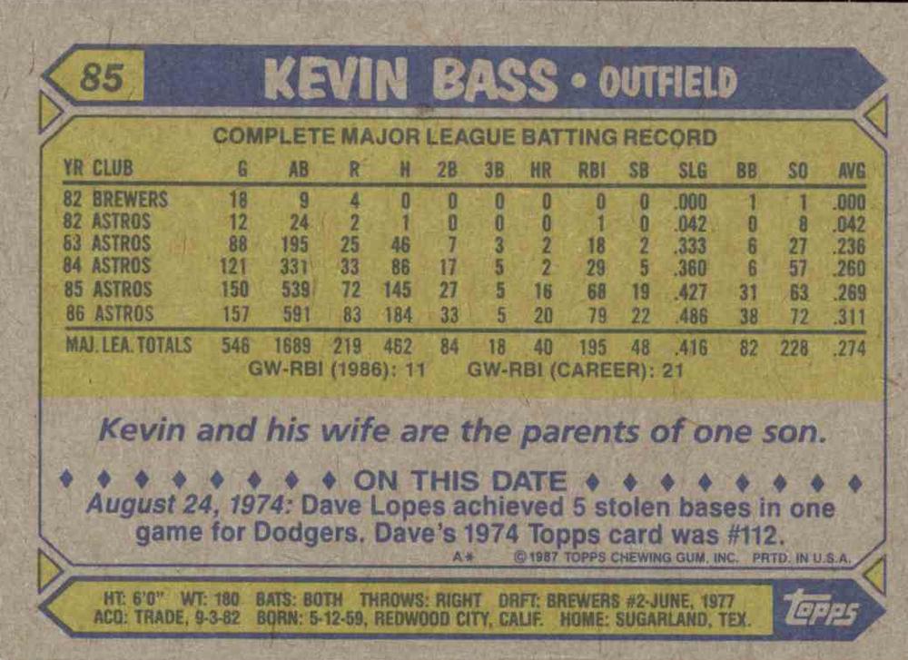 Kevin Bass  baseball card collectible - Main Image 2