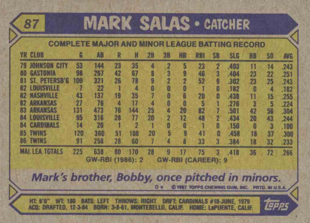 Mark Salas  baseball card collectible - Main Image 2