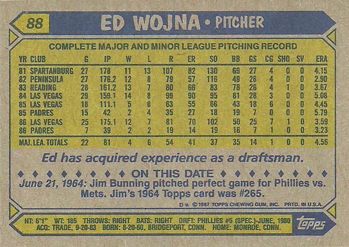 Ed Wojna  baseball card collectible - Main Image 2