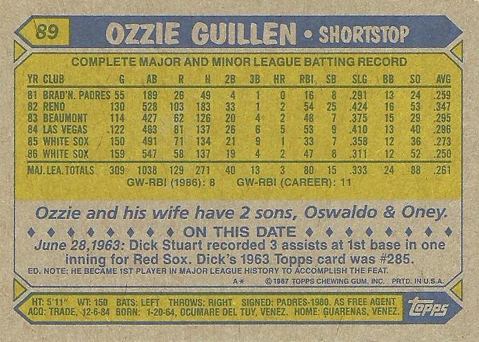 Ozzie Guillen  baseball card collectible - Main Image 2