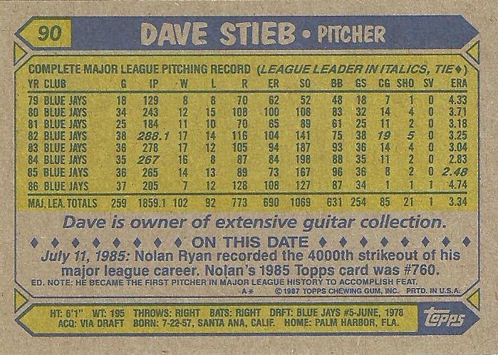 Dave Stieb  baseball card collectible - Main Image 2