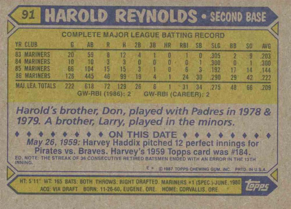 Harold Reynolds  baseball card collectible - Main Image 2