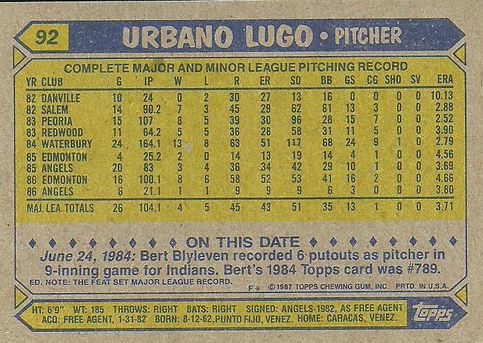 Urbano Lugo  baseball card collectible - Main Image 2