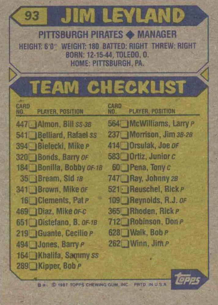 Jim Leyland  baseball card collectible - Main Image 2