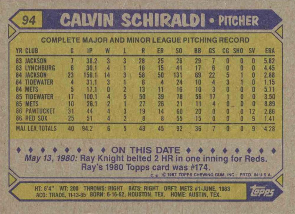 Calvin Schiraldi  baseball card collectible - Main Image 2