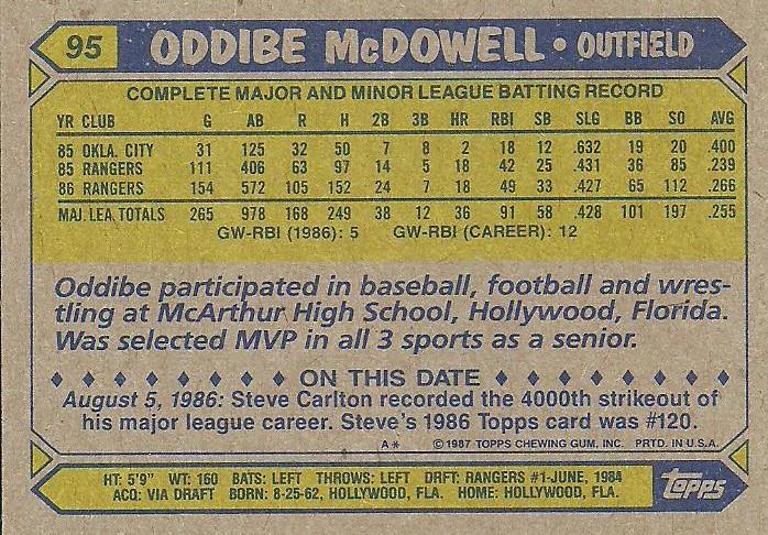 Oddibe McDowell  baseball card collectible - Main Image 2