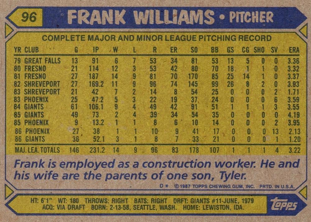 Frank Williams  baseball card collectible - Main Image 2