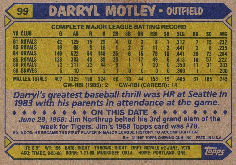 Darryl Motley  baseball card collectible - Main Image 2