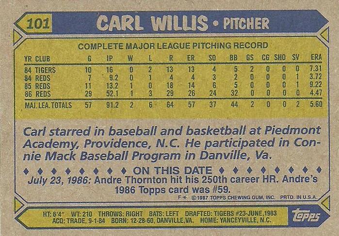 Carl Willis  baseball card collectible - Main Image 2