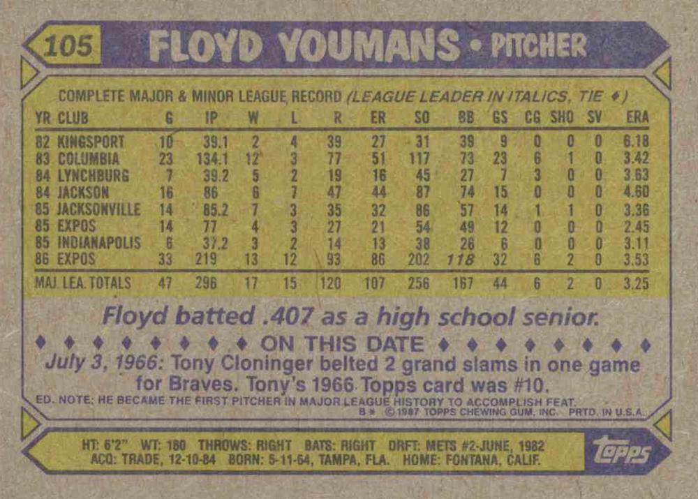 Floyd Youmans  baseball card collectible - Main Image 2