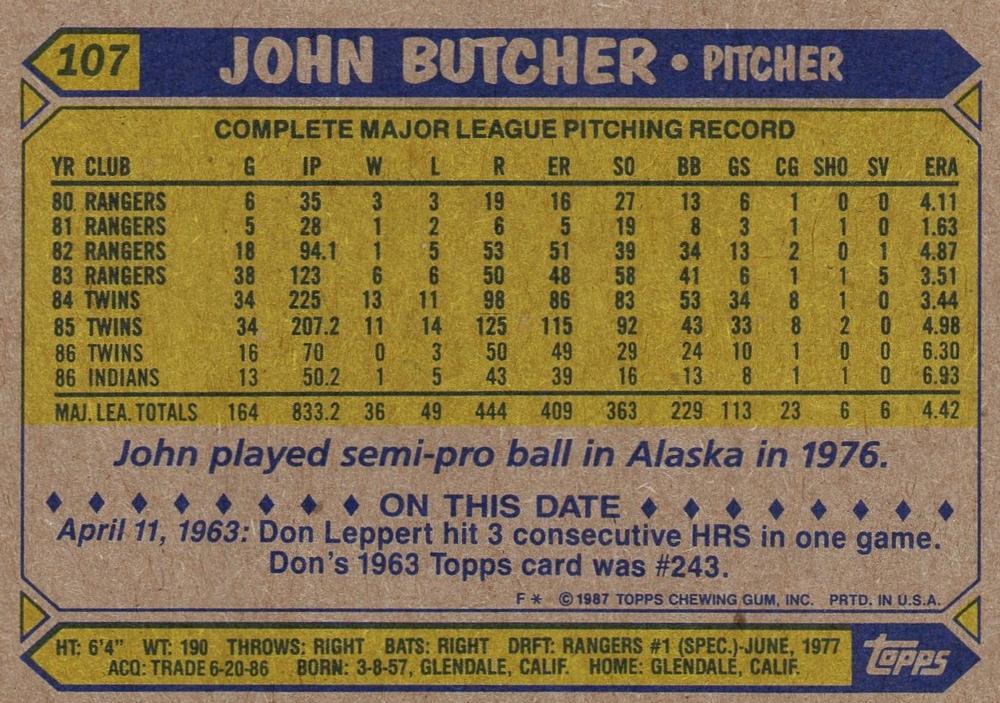 John Butcher  baseball card collectible - Main Image 2