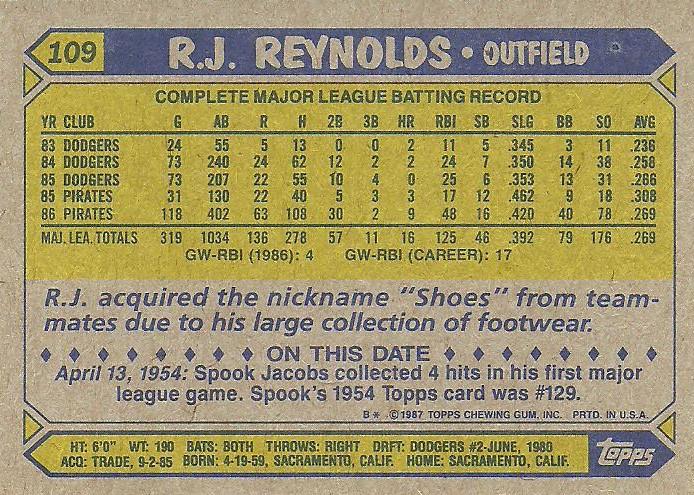 R.J. Reynolds  baseball card collectible - Main Image 2