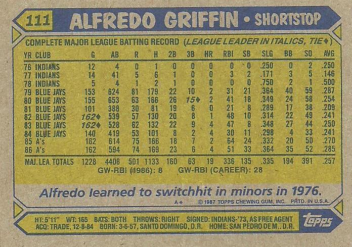 Alfredo Griffin  baseball card collectible - Main Image 2