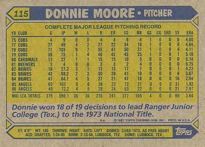 Donnie Moore  baseball card collectible - Main Image 2