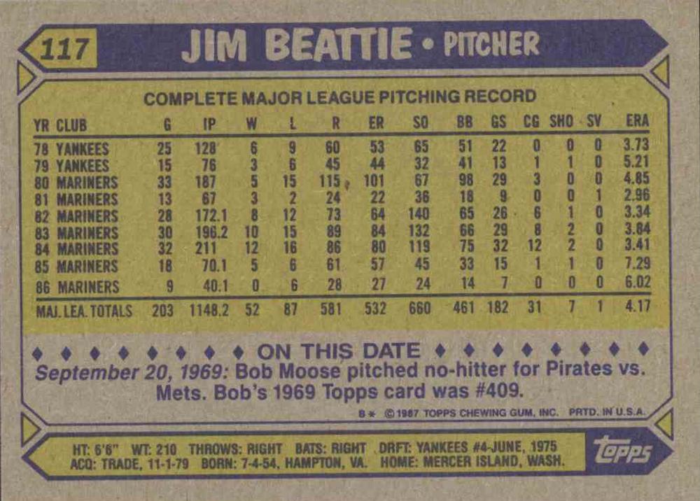 Jim Beattie  baseball card collectible - Main Image 2