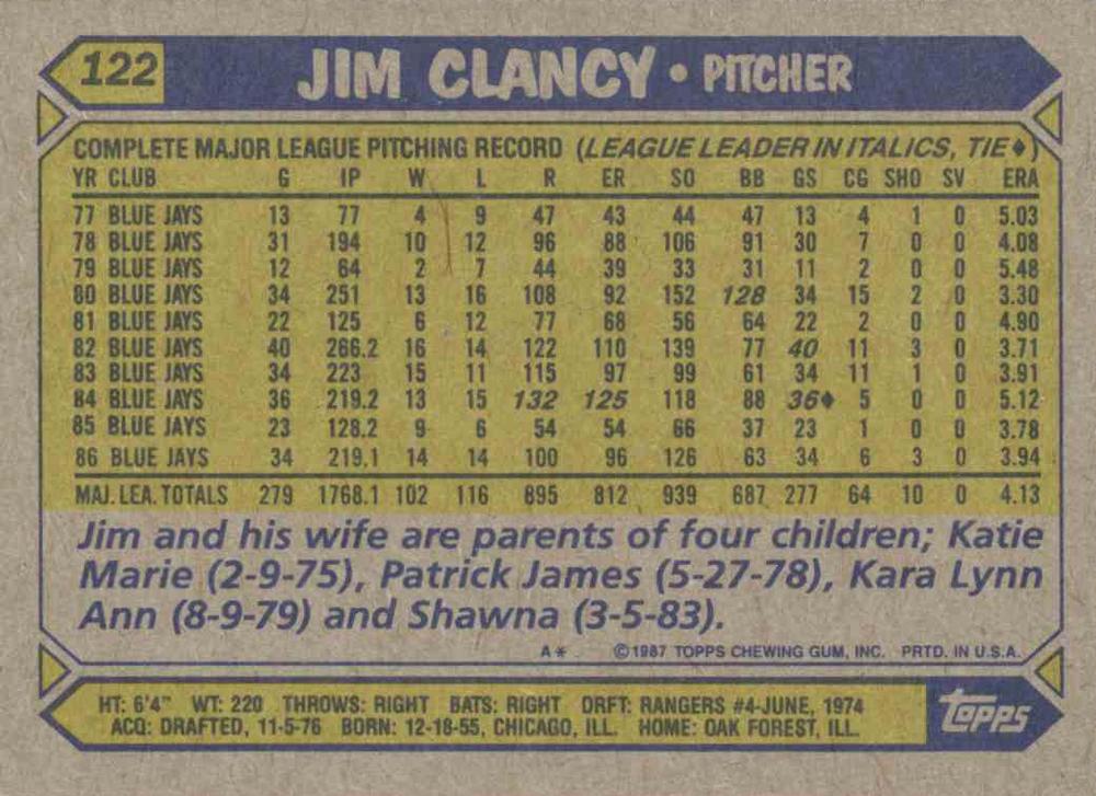 Jim Clancy  baseball card collectible - Main Image 2