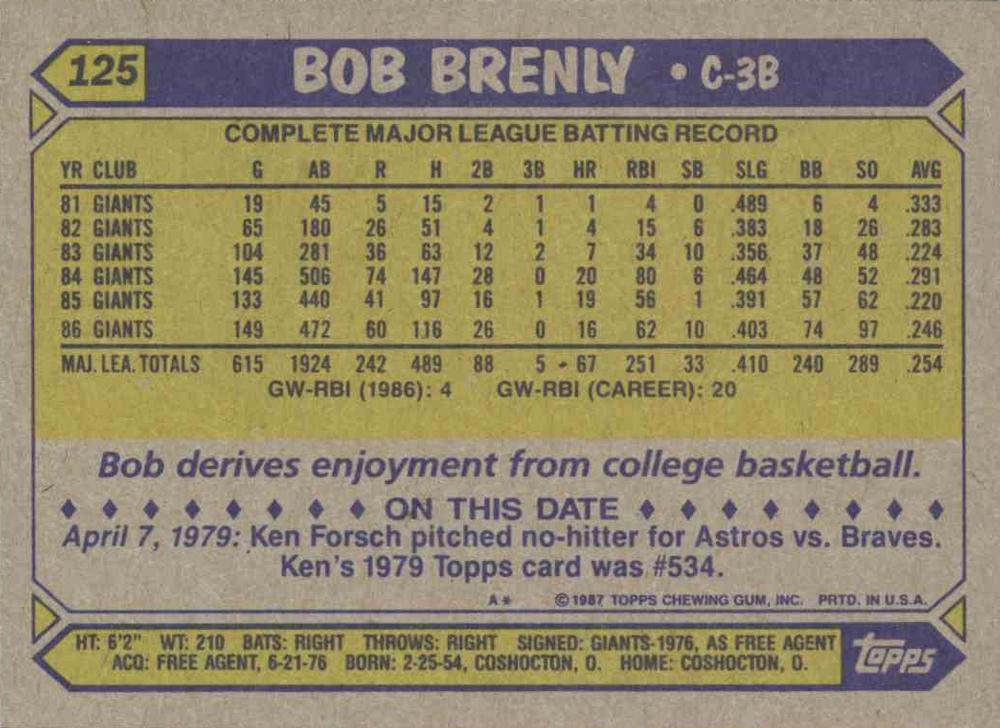 Bob Brenly  baseball card collectible - Main Image 2