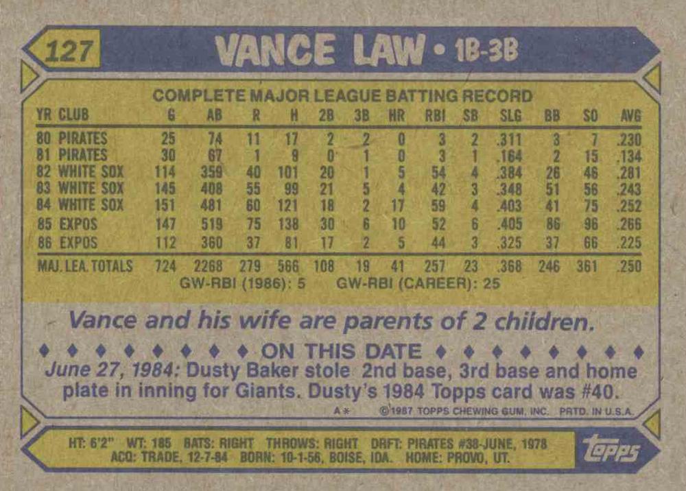 Vance Law  baseball card collectible - Main Image 2