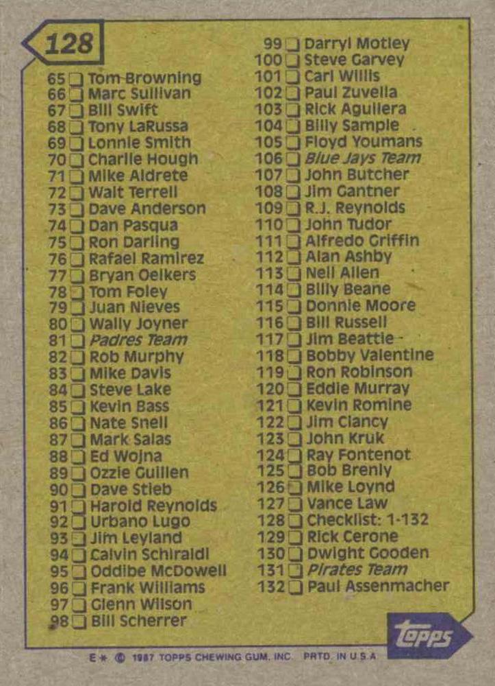 Checklist: 1-132  baseball card collectible - Main Image 2