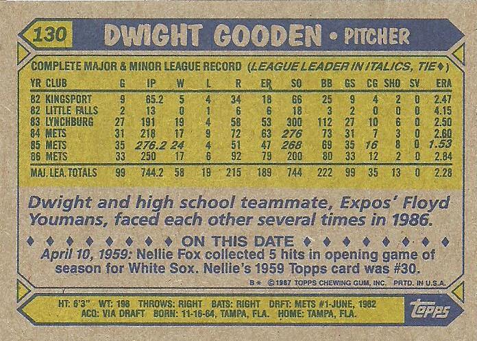 Dwight Gooden  baseball card collectible - Main Image 2