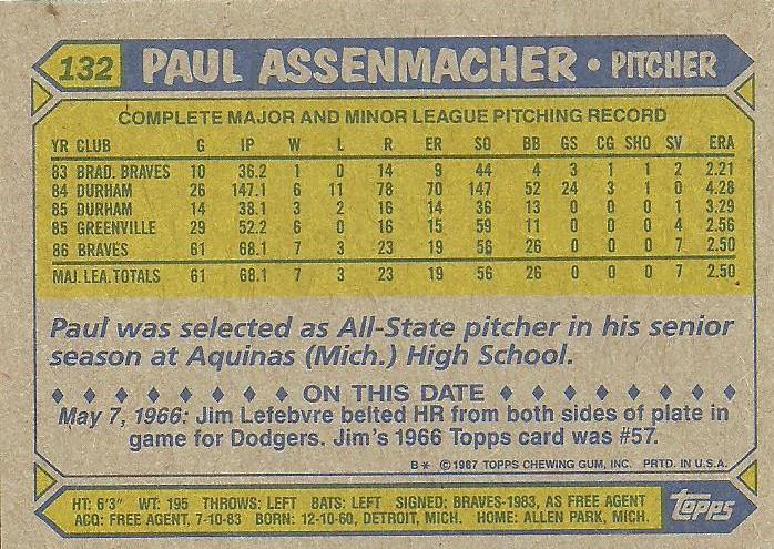 Paul Assenmacher  baseball card collectible - Main Image 2