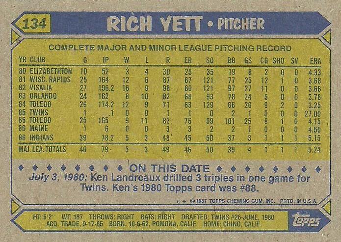 Rich Yett  baseball card collectible - Main Image 2