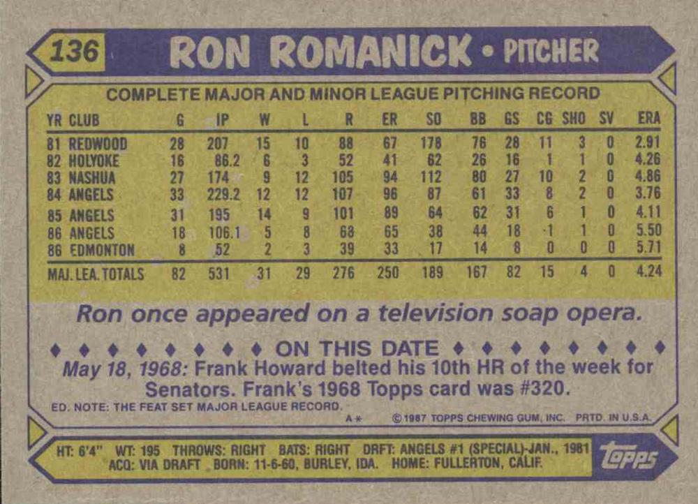Ron Romanick  baseball card collectible - Main Image 2